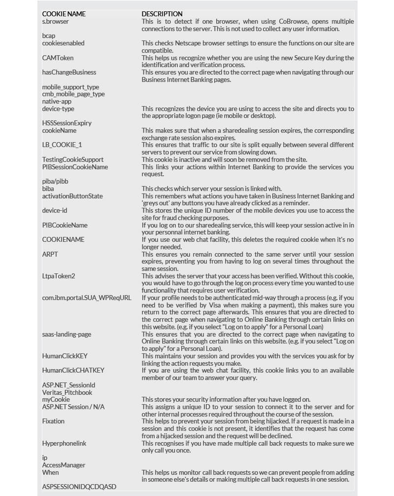 Politique des cookies Veritas — page 5/9