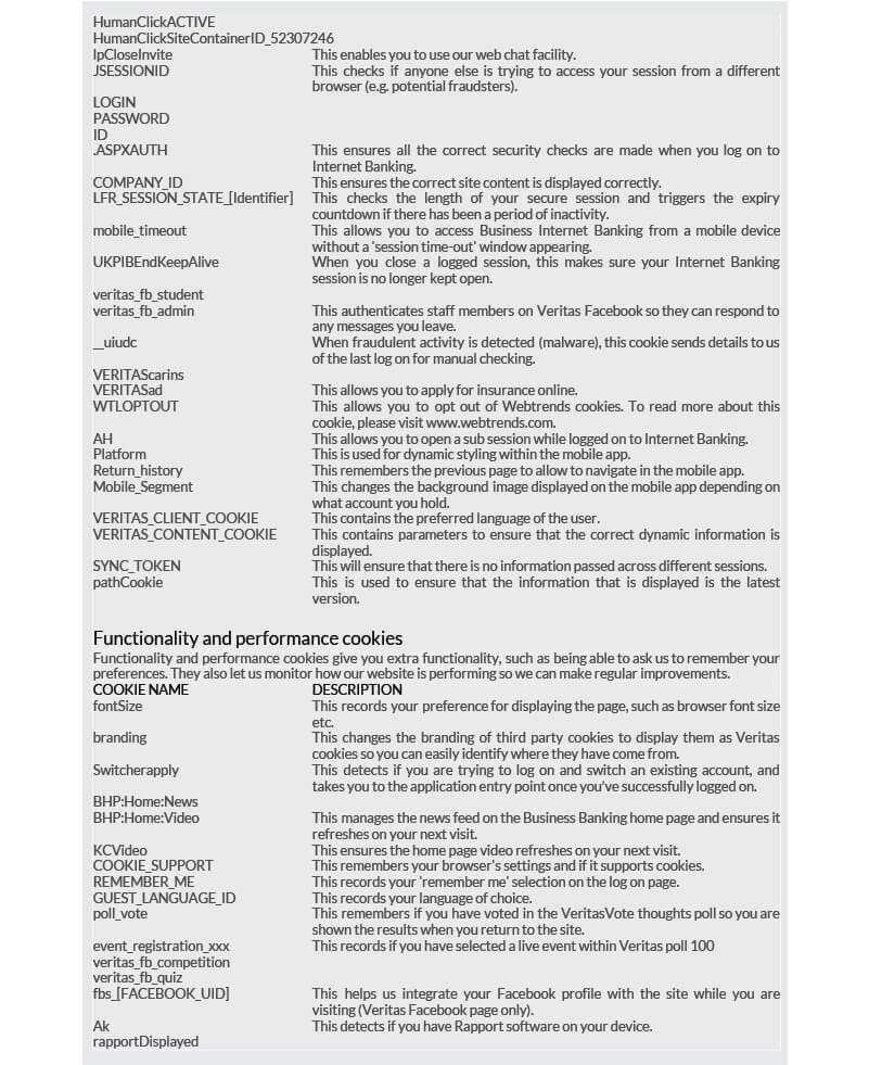 Politique des cookies Veritas — page 6/9
