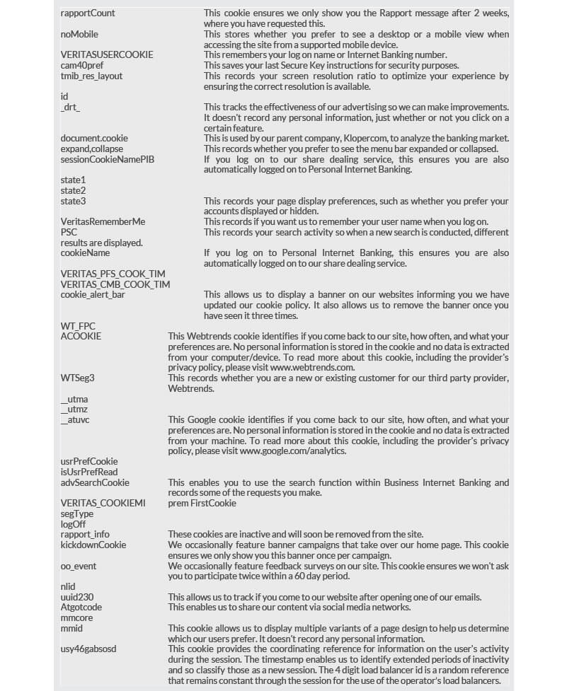 Politique des cookies Veritas — page 7/9